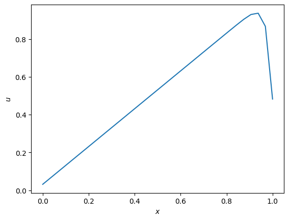 ../_images/ca874b2a9653ce39bbe9fd195e36b8c25180a020f6dabca77b14807dcde6fa71.png